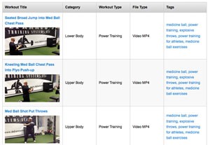 defranco-insider-medicine-ball-exercises-for-linemen-football